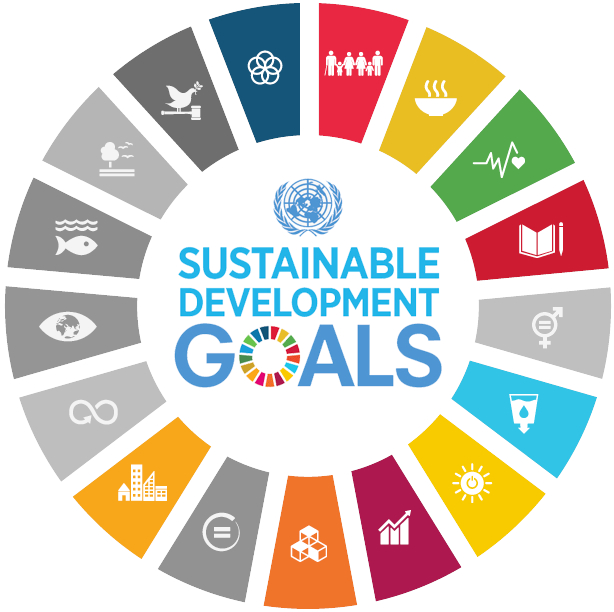 Sustainable Development Goals